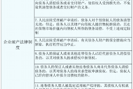 武义县专业要账公司如何查找老赖？